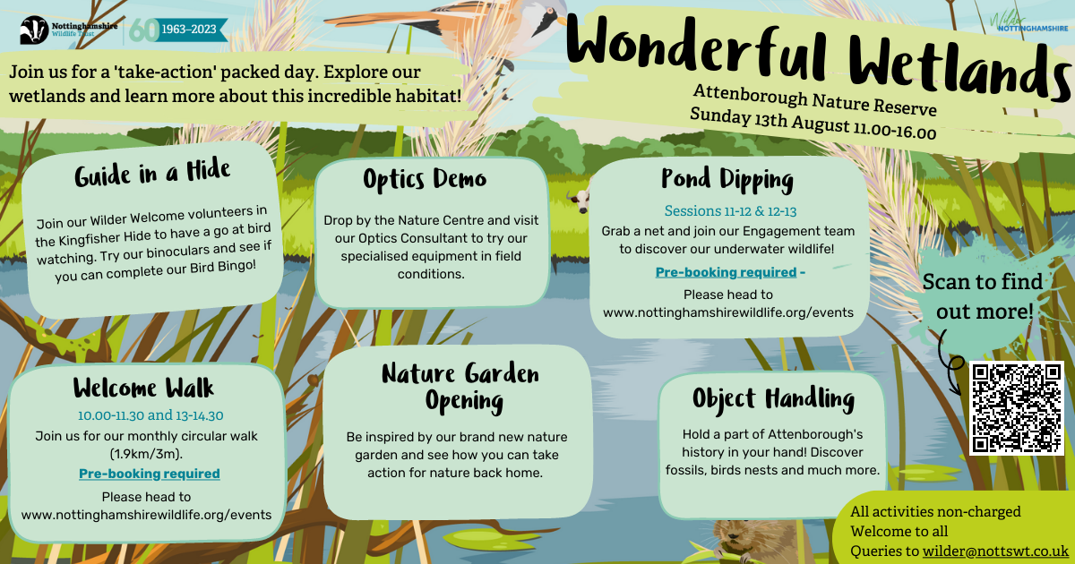 "Wonderful Wetlands ANR (FB).png".