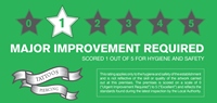 Hygiene Rating Sticker 1 Major Improvement Required