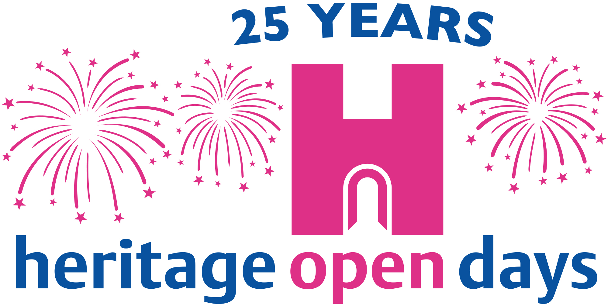 Heritage Open Day - D.H. Lawrence Birthplace Museum event.