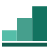 Car Parks Usage and Statistics Icon