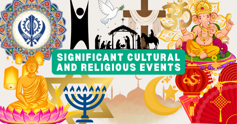 Variety of religious symbols from various religions around words that read: Significant cultural and religious events